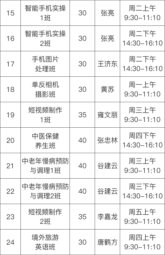 生活技能类.png