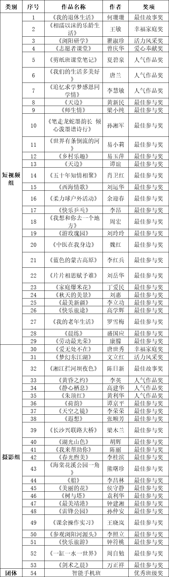 微信图片_20250606091856.png